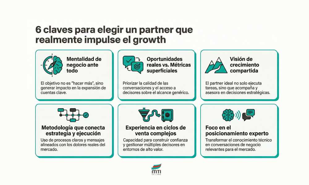 Claves para elegir un partner estrategico que impulse el growth